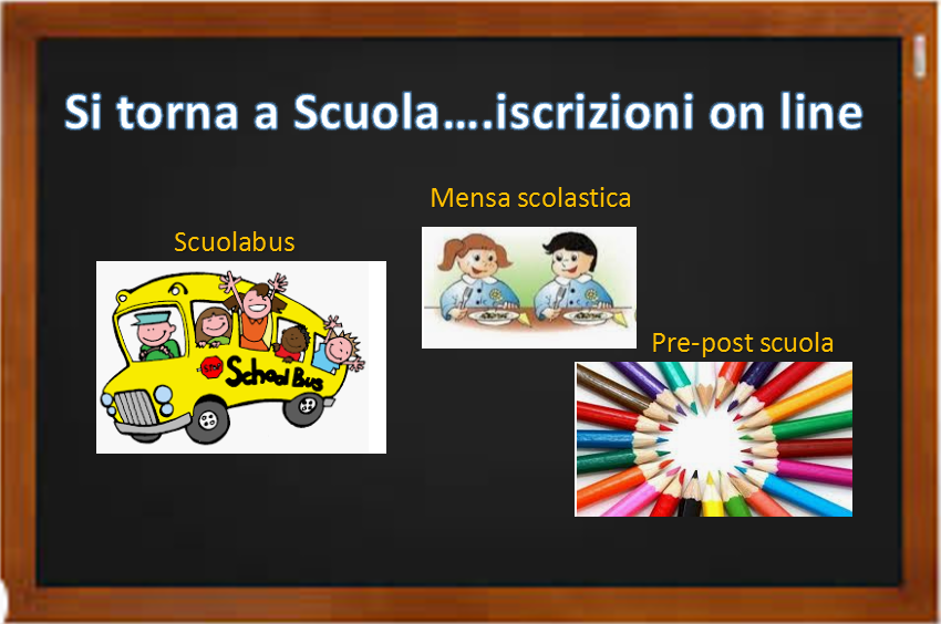 Guida all'Iscrizione ai servizi scolastici 